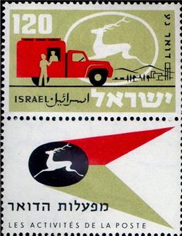 https://i.colnect.net/b/2592/079/Post-van.jpg