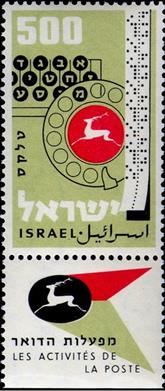 https://i.colnect.net/b/2592/107/-quot-Telex-quot--dial-and-keyboard.jpg