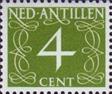 netherlands    10 16 15 (2)
